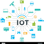 IOT & Automation